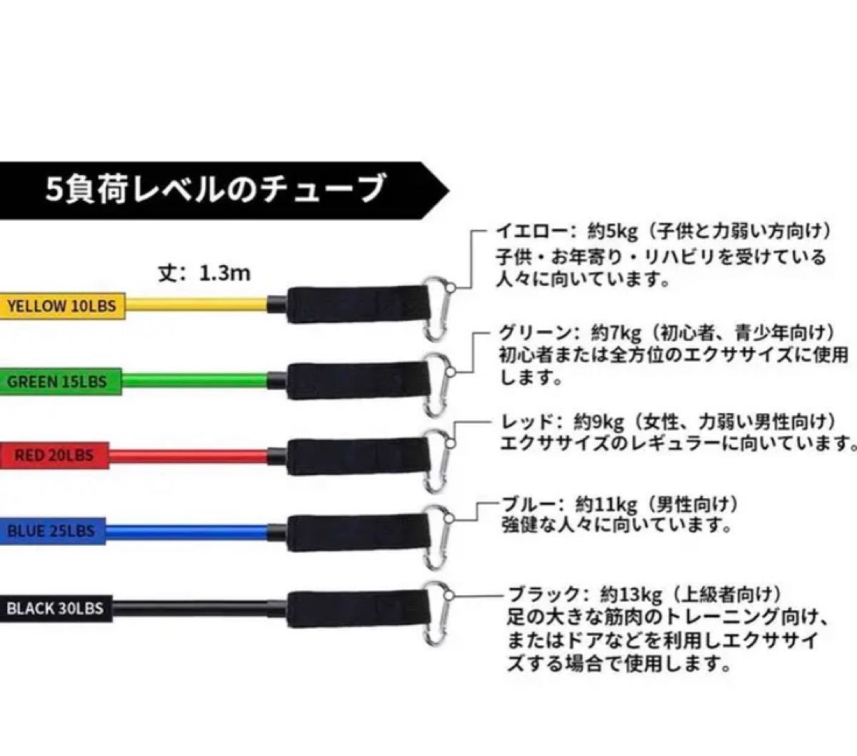 トレーニングチューブ エクササイズバンド 筋トレチューブ 収納ポーチ