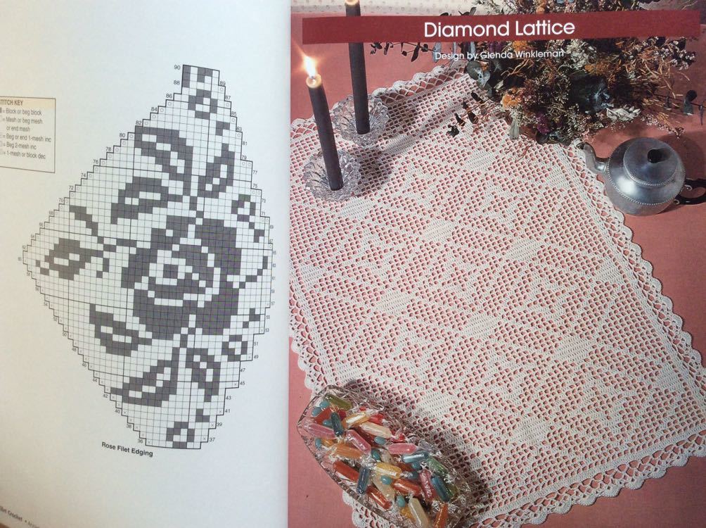 手芸図案 ■ARTBOOK_FLEAMA■ B2-045★ 送料無料 かぎ針編み レース BIG BOOK of Filet Crochet 22デザイン