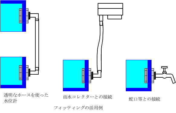 ヤフオク 雨水利用diy イタリアitap社製 真鍮蛇口 サイ ヤフオク 雨水利用diy イタリアitap社製 真鍮蛇口 サイ