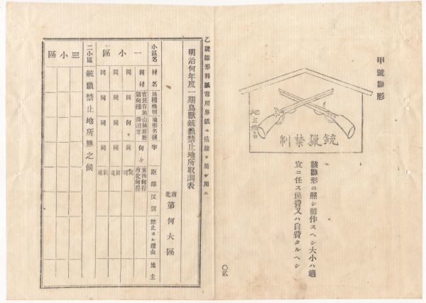 N20060410○長野県布達 明治10年〇銃猟禁制の制札(雛形図式) 一般人民に於て銃猟を禁ずる場所に建設し 且つ禁止箇所製表届出べし 長野県権_画像2