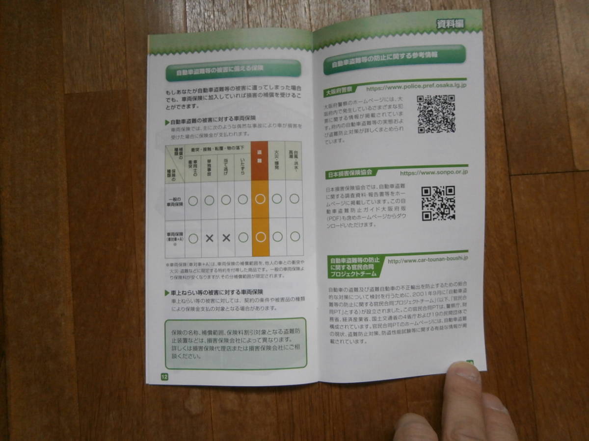 自動車盗難防止ガイド　冊子　車上ねらい　2020年　大阪府版_画像7