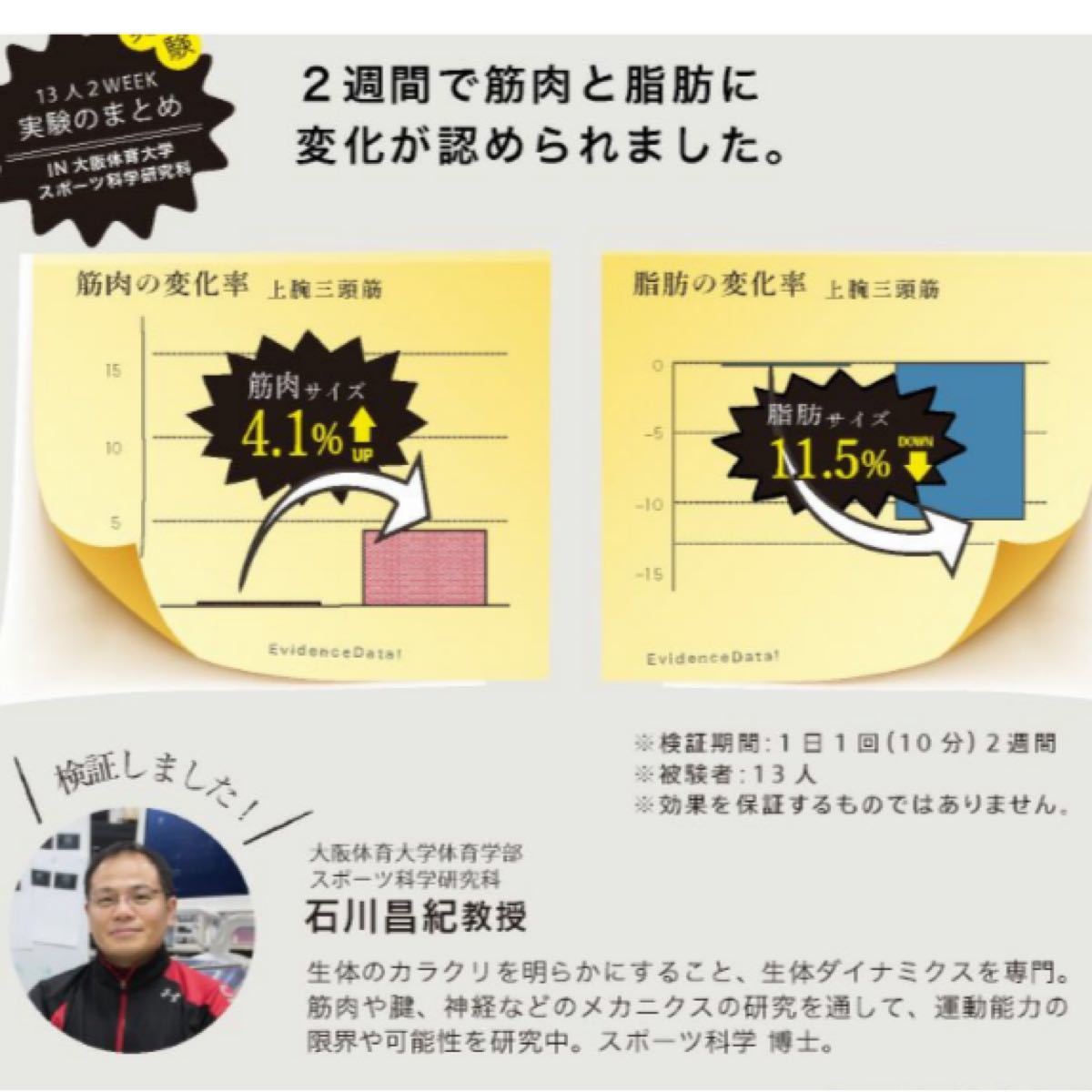Paypayフリマ かわいくきたえる 本格emsマシン ルルド シェイプアップリボン レッド ブルー Paypayフリマ かわいくきたえる 本格emsマシン ルルド シェイプアップリボン レッド ブルー