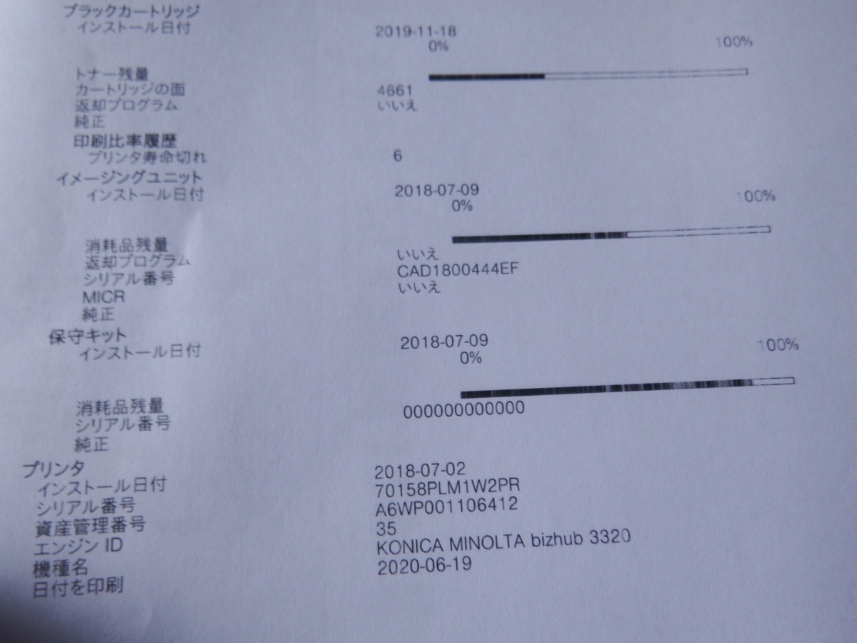 ^konica minolta bizhub 3320 A4 monochrome multifunction machine copy print FAX seal character 22640 sheets [J0619K6]