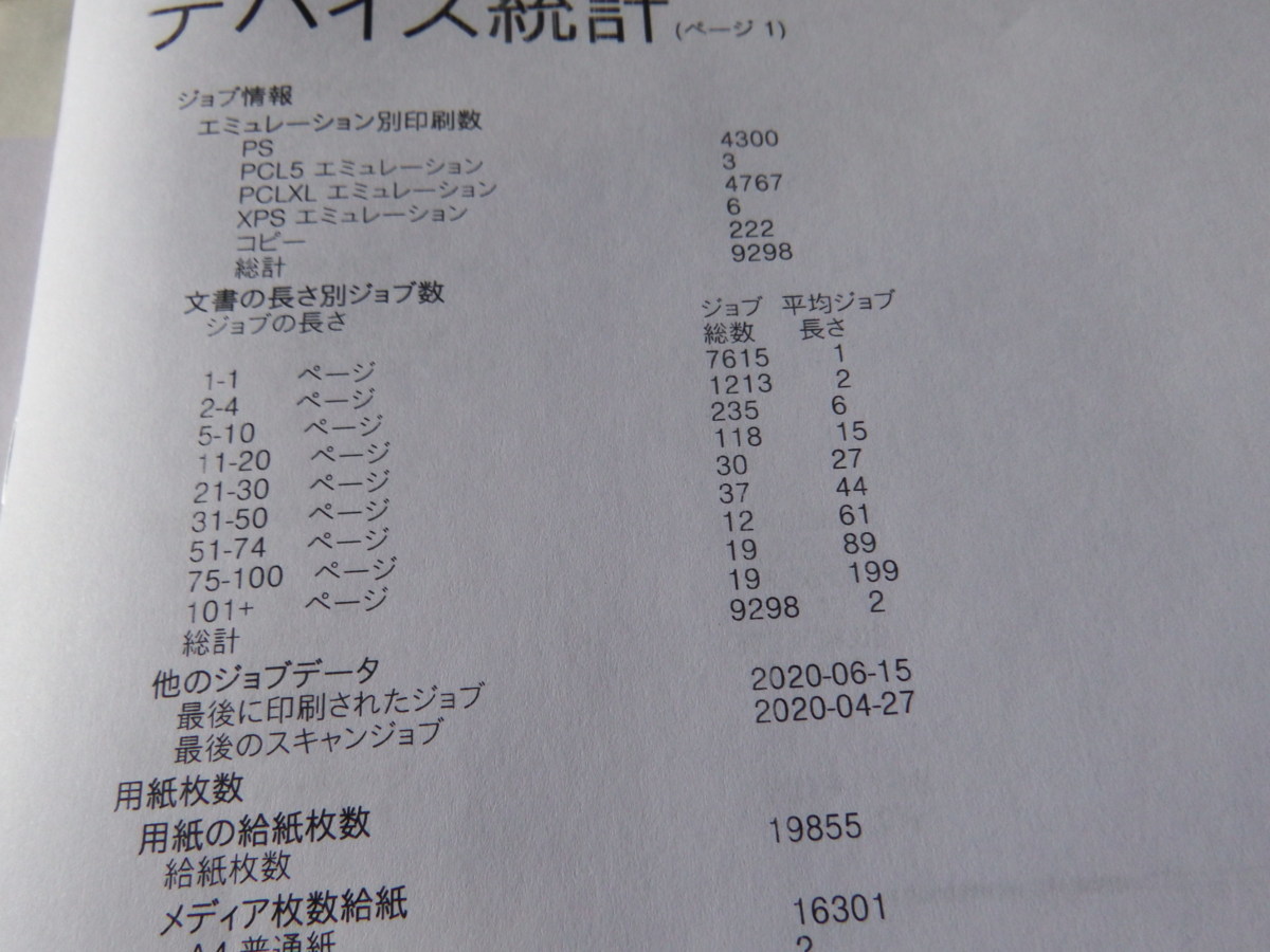 ^konica minolta bizhub 3320 A4 monochrome multifunction machine copy print FAX seal character 22640 sheets [J0619K6]