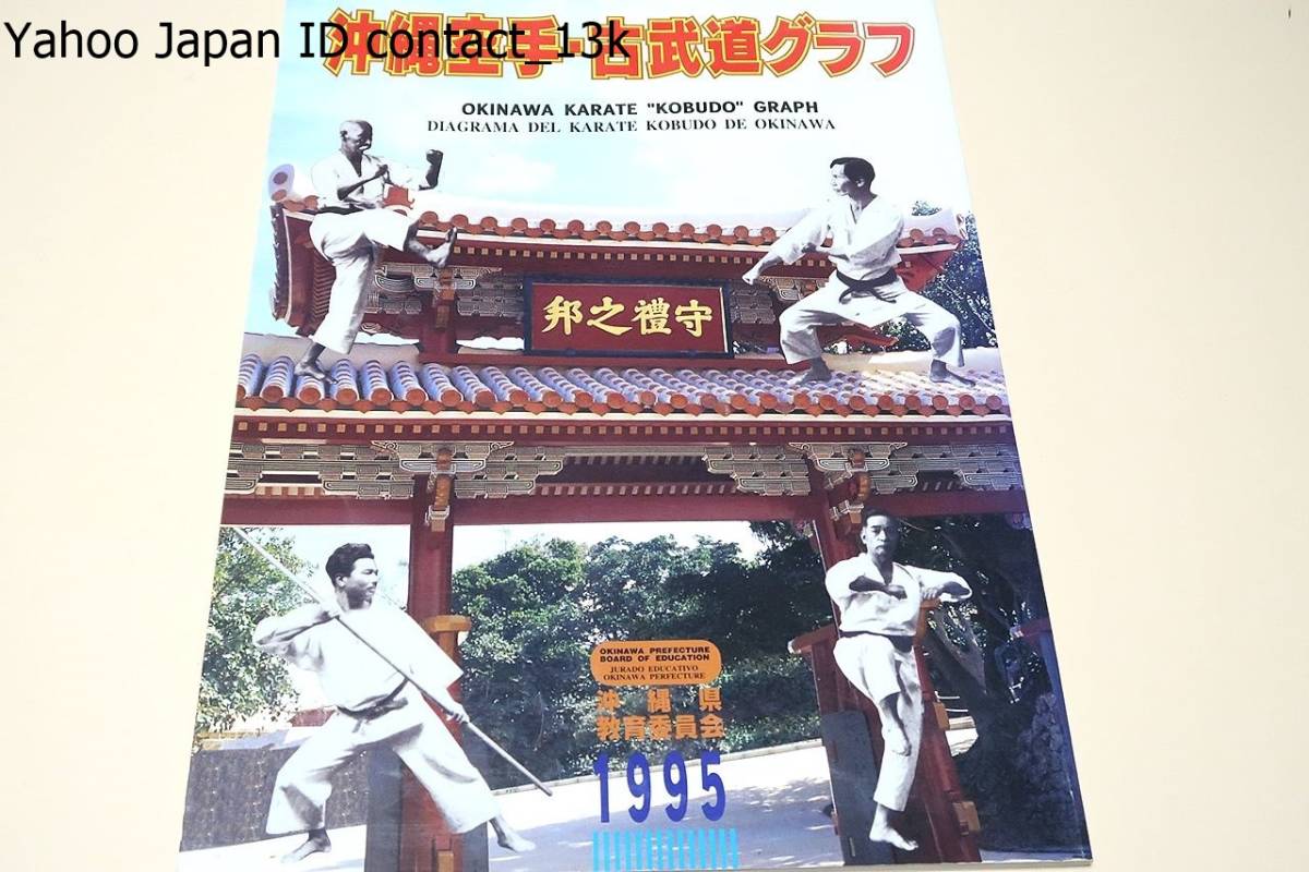 沖縄空手・古武道グラフ・Okinawa Karate Kobudo Graph/明治・大正期から現代にいたる著名な空手家の写真を中心にまとめたもの・宮里栄一
