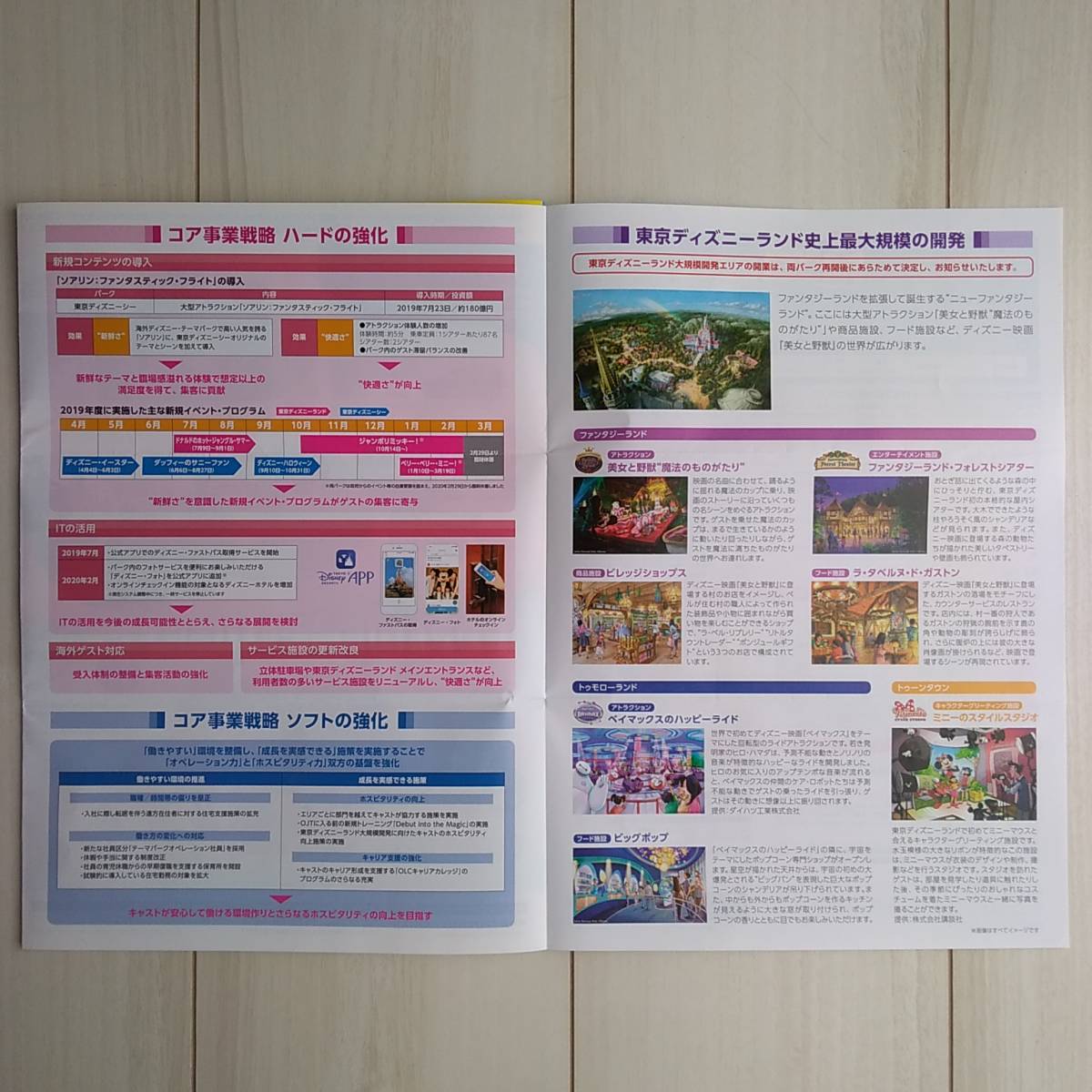ヤフオク 東京ディズニーリゾート オリエンタルランド 株 ヤフオク 東京ディズニーリゾート オリエンタルランド 株