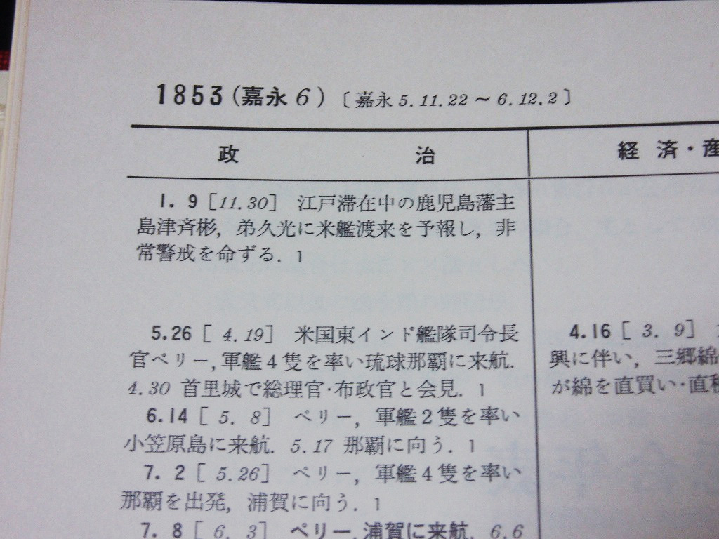 △旧版 勝本清一郎他（編）『近代日本総合年表』岩波書店 1968年初版第1刷 嘉永6年～昭和42年 激動百年 典拠文献記載_画像7