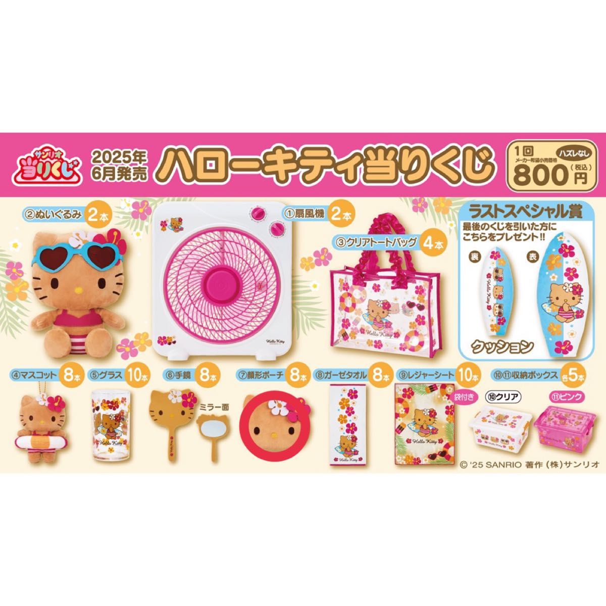Sanrio ハローキティ当りくじ 顔形ポーチ 新品 8点セット 未開封 匿名 ハローキティ当りくじ ハローキティ キティ くじ サンリオ