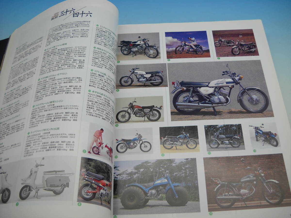 平成9年 モーターサイクリスト 日本モーターサイクル史40周年 平成9年 モーターサイクリスト 日本モーターサイクル史40周年