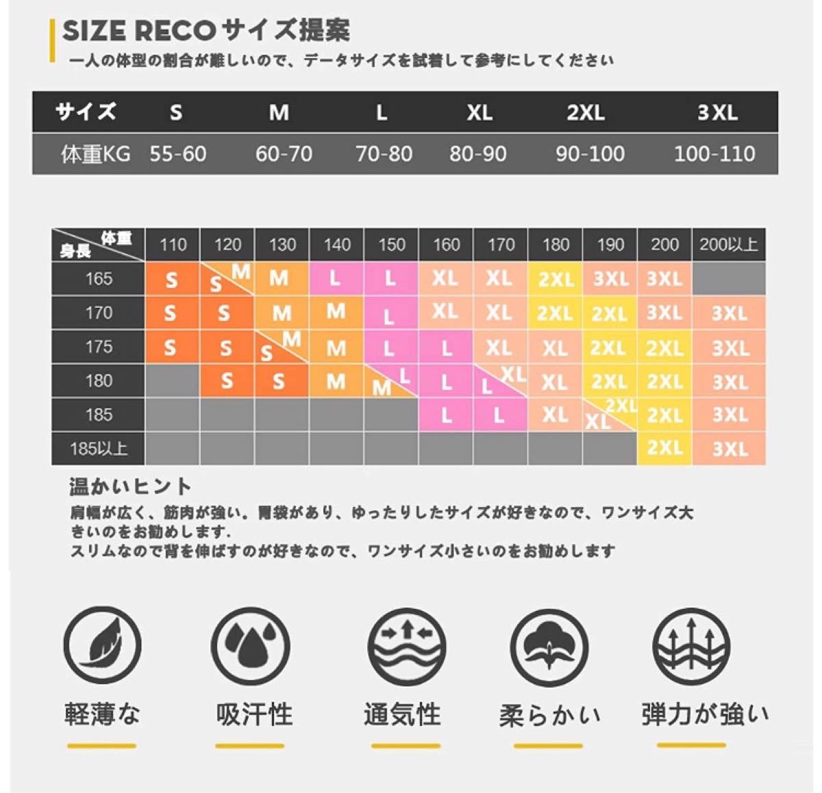 新品未使用 コンプレッションウェア セット トレーニングウェア 5点セット