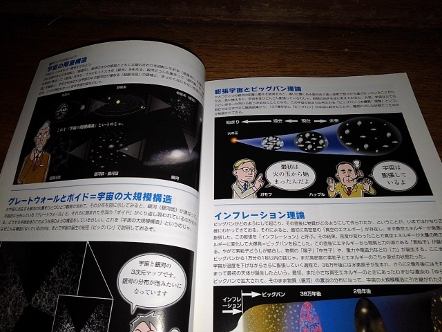 「宇宙のなぞ研究室」 アリストテレスの天球から最新宇宙論まで １５０のＱ＆Ａ 定価１６００円fの画像2