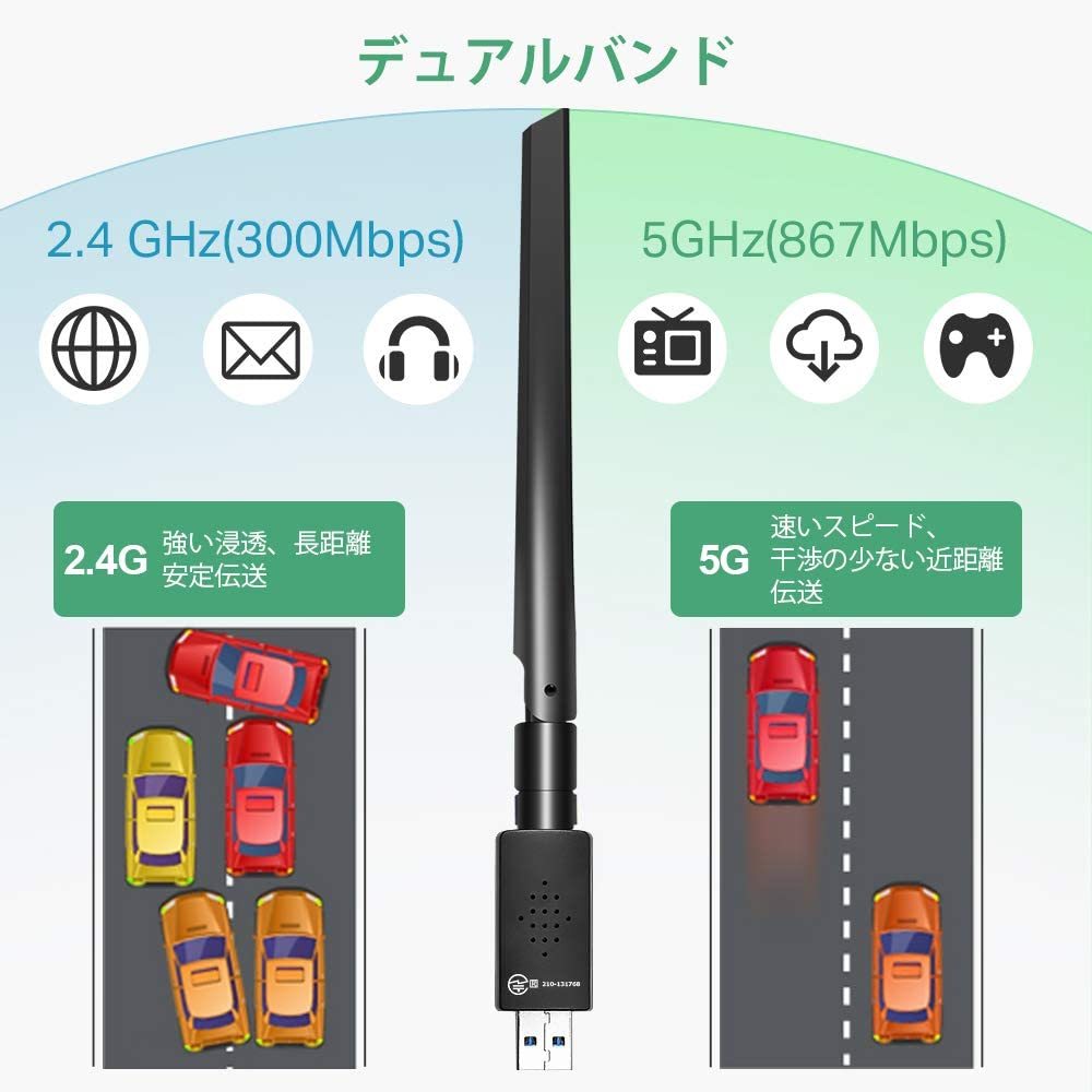 USB3.0 WiFi 無線LAN 子機 1200Mbps 高速度 5dBi用 デュアルバンド 2.4G/5G 802.11ac