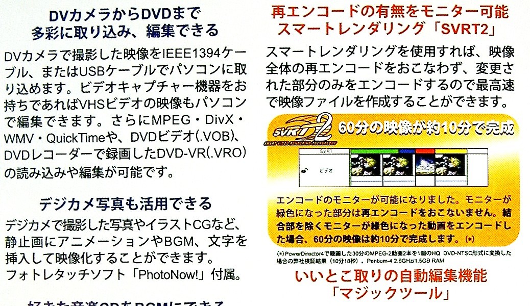 【2954】CyberLink PowerDirector4 сила  ...  видео ... редактирование   DVD видео   составление  мягкий  Magic Cut Clean Motion Music 4541168040225