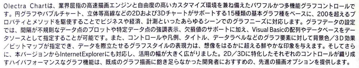 【450】 PowerTools Olectra Chart 6.0J 4949240103422 オレクトラ チャート Visual Basic用 グラフ作成 開発 描画 表示 ダイナミック 動的_画像4