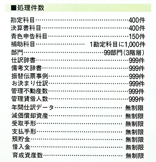 1421】 ソリマチ 農業経営簿記5プラス Windows用 農業 会計 PC 1421】 ソリマチ 農業経営簿記5プラス Windows用 農業 会計 PC