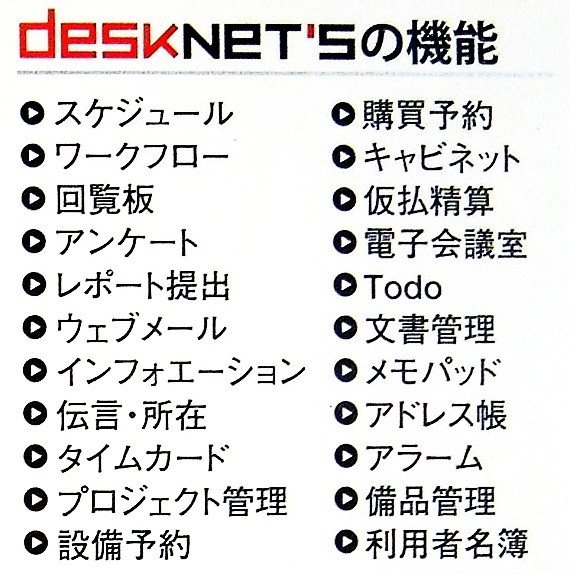 【1800】ネオジャパン DeskNet's 50ユーザーライセンス版 未開封 Webグループウェア ソフト Groupware NeJapan デスクネッツ 4560102471048_画像6