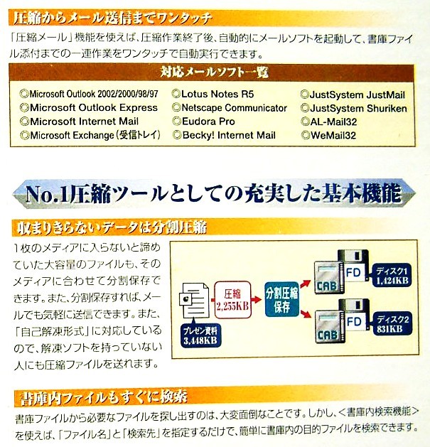 【903】エーアイソフト ファイルコンパクト5 未開封 ファイル圧縮/解凍ソフト アーカイブ 対応(Windows 95/98/Me/XP x86/2000Pro/NT4.0WS) _画像4