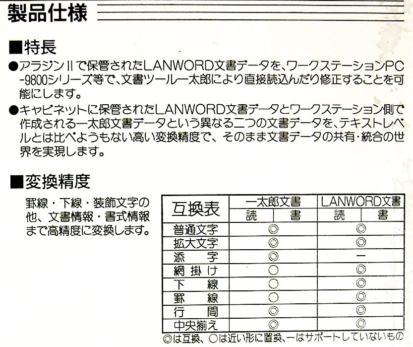 【2912】 Dis アイドルステーション 文書(アラジンⅡ LANWORD⇔一太郎)変換ソフト 未開封 IDOLSTATION ディアイエス ランワード コンバート_画像3