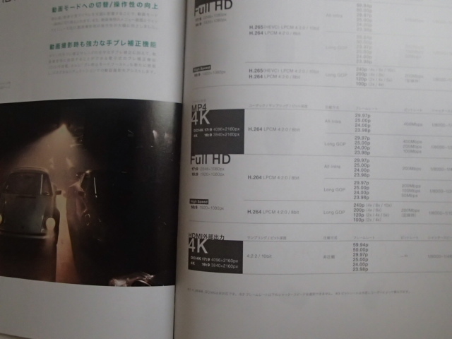 △【カタログ】 FUJIFILM XーＴ４　2020/2 　22ページ 　_画像4