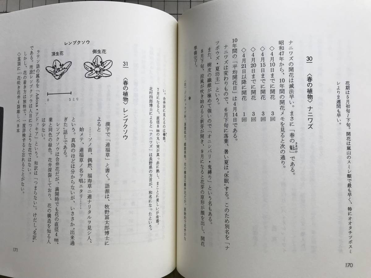 『嵐山の自然 旭川叢書第18巻』吉田友吉 旭川振興公社 1988年刊 ※史跡・植物・動物・カタクリ・近文山カシワ林・ツルアジサイ 他 00675_画像8