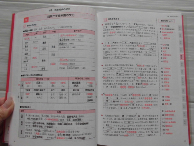 ♪文英堂(シグマベスト)♪ “時代と流れで覚える!日本史B用語~まず