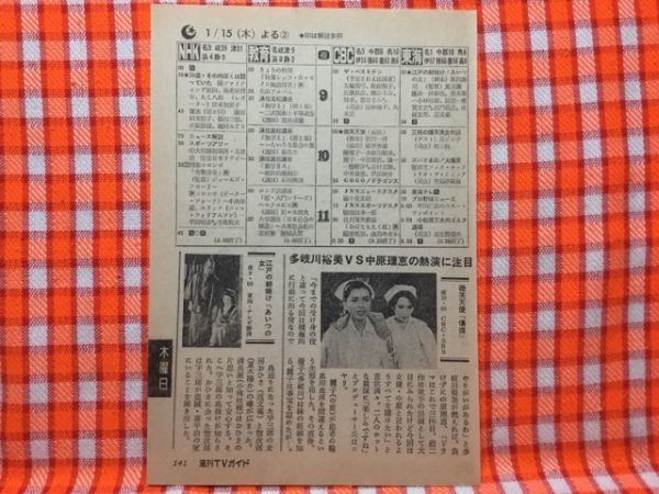 天使の傷痕の値段と価格推移は 18件の売買情報を集計した天使の傷痕の価格や価値の推移データを公開 天使の傷痕の値段と価格推移は 18件の売買情報を集計した天使の傷痕の価格や価値の推移データを公開