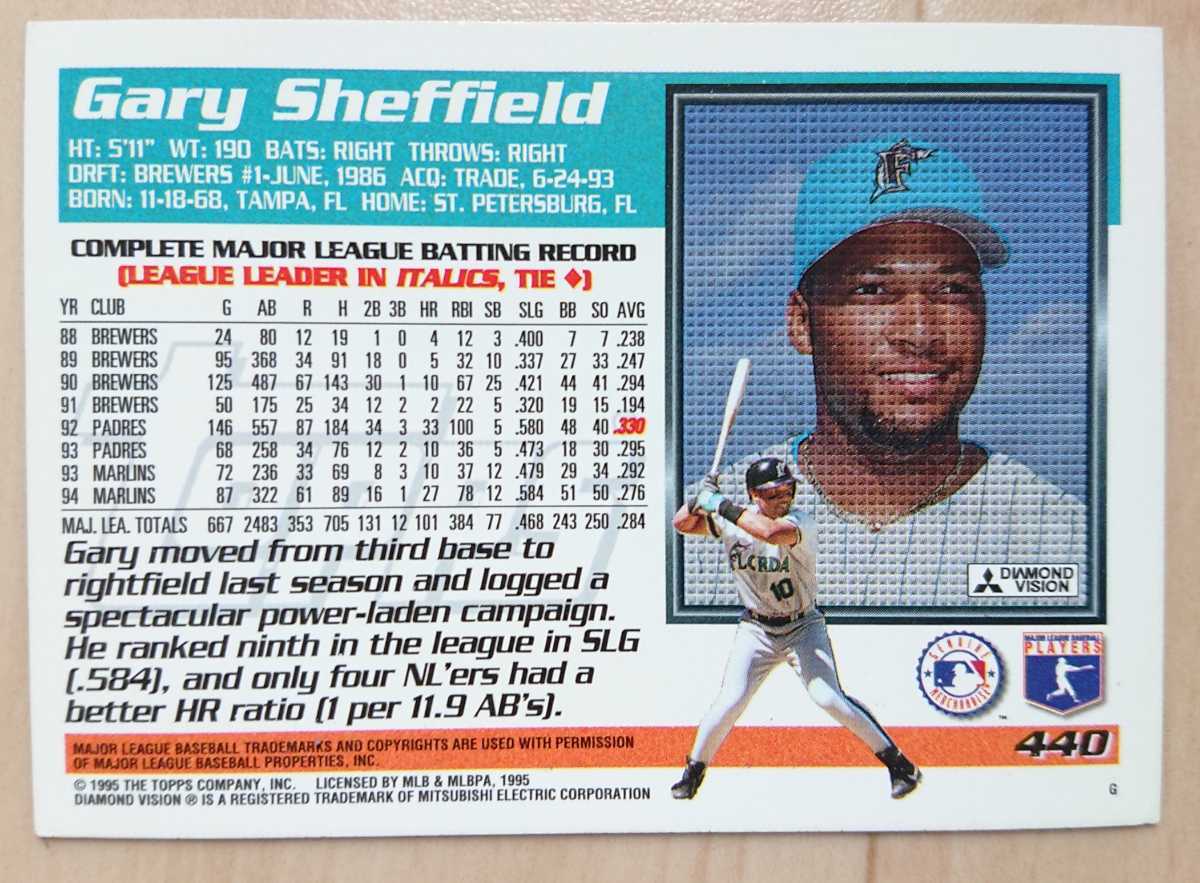 ★GARY SHEFFIELD TOPPS 1995 #440 MLB メジャーリーグ 大リーグ ゲイリー シェフィールド FLORIDA MARLINS フロリダ マーリンズ_画像2
