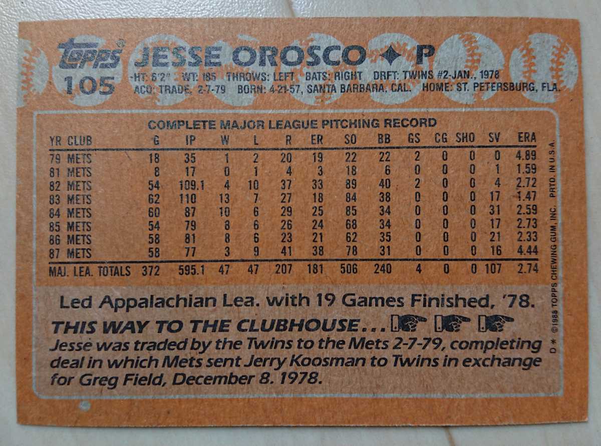 ヤフオク Jesse Orosco Topps 19 105 Mlb メジャーリ ヤフオク Jesse Orosco Topps 19 105 Mlb メジャーリ