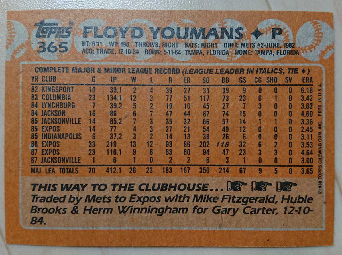 ★FLOYD YOUMANS TOPPS 1988 #365 MLB メジャーリーグ 大リーグ フロイド ユーマンズ モントリオール エクスポズ MONTREAL EXPOS 速球王_画像2