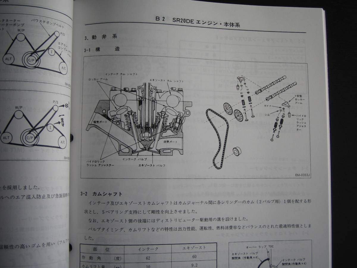 最安値★180SX【RS13型系車】新型車解説書（SR20DEエンジン新設定） 1996年8月_画像3