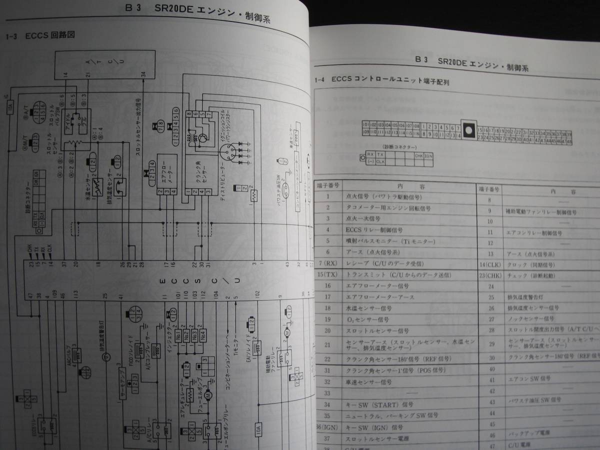 最安値★180SX【RS13型系車】新型車解説書（SR20DEエンジン新設定） 1996年8月_画像4