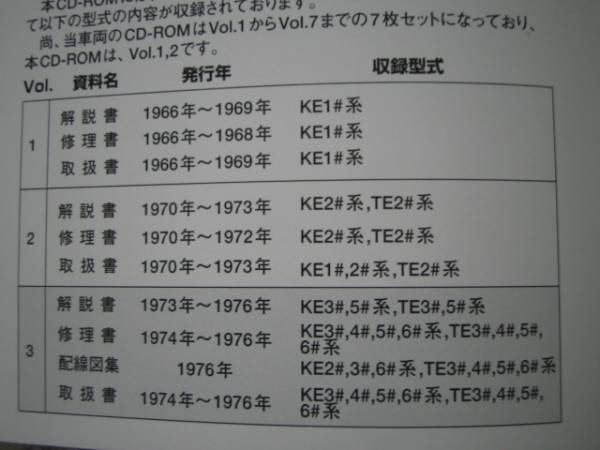 絶版品★初代・2代目カローラ【レビン（ＴＥ27）】解説書・修理書・取扱書_画像3