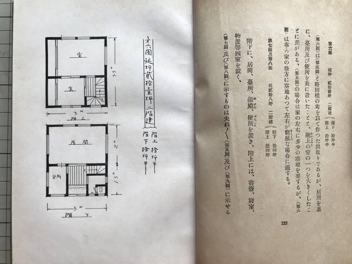 『住宅論』佐野利器 文化生活研究会 1925年刊 ※建築家・建築構造学者・耐震工学 敷地論・経営・住居保安論・震災・光線と空気 他 05721_画像7