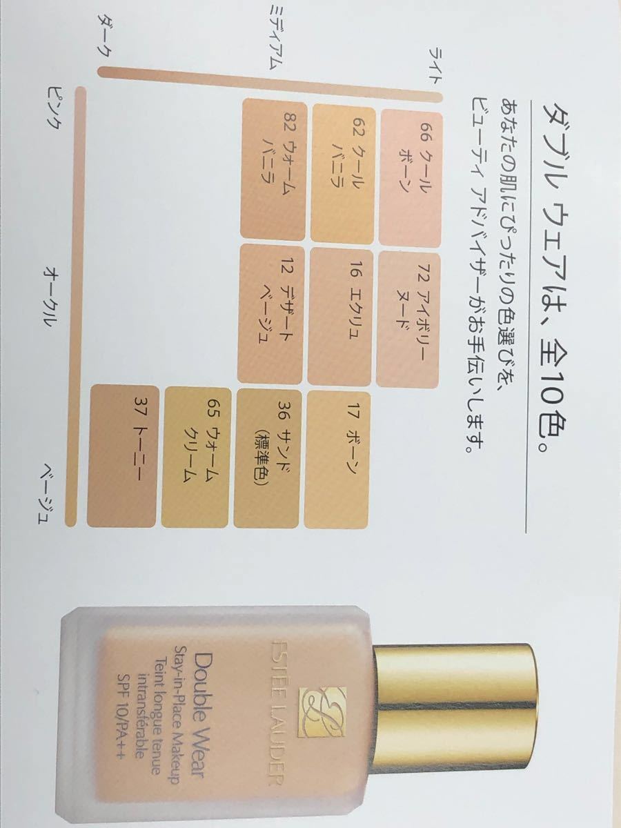 エスティ ローダー ダブル ウェア スペシャル サンプルセット エスティ ローダー ダブル ウェア スペシャル サンプルセット