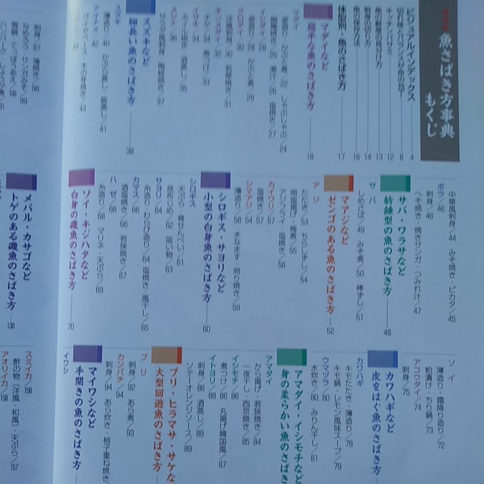 Paypayフリマ 魚さばき方辞典 Paypayフリマ 魚さばき方辞典