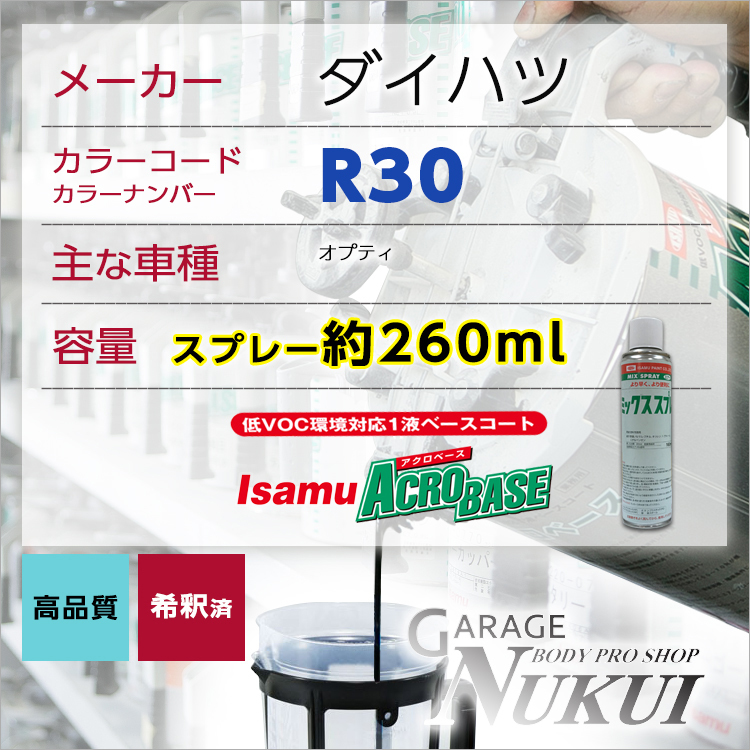 スプレー缶 ダイハツr30 スプレー車用塗料 約260ml オプティ 脱脂剤付き 補修 タッチアップ カラーナンバー カラーコード R30 塗料 売買されたオークション情報 Yahooの商品情報をアーカイブ公開 オークファン Aucfan Com