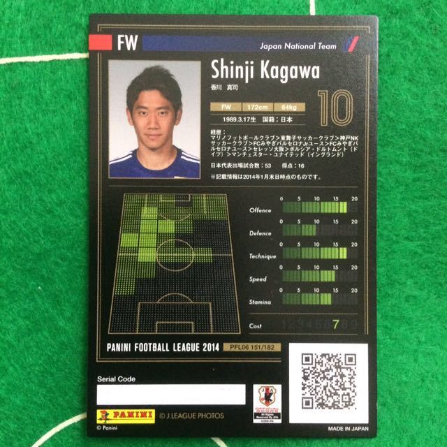 161 Panini Football League 日本代表 10 香川真司 Jリーグ パニーニ フットボール リーグ Buyee Servis Zakupok Tretim Licom Buyee Pokupajte Iz Yaponii 161 Panini Football League 日本代表 10 香川真司 Jリーグ パニーニ フットボール リーグ Buyee Servis Zakupok Tretim Licom Buyee Pokupajte Iz Yaponii