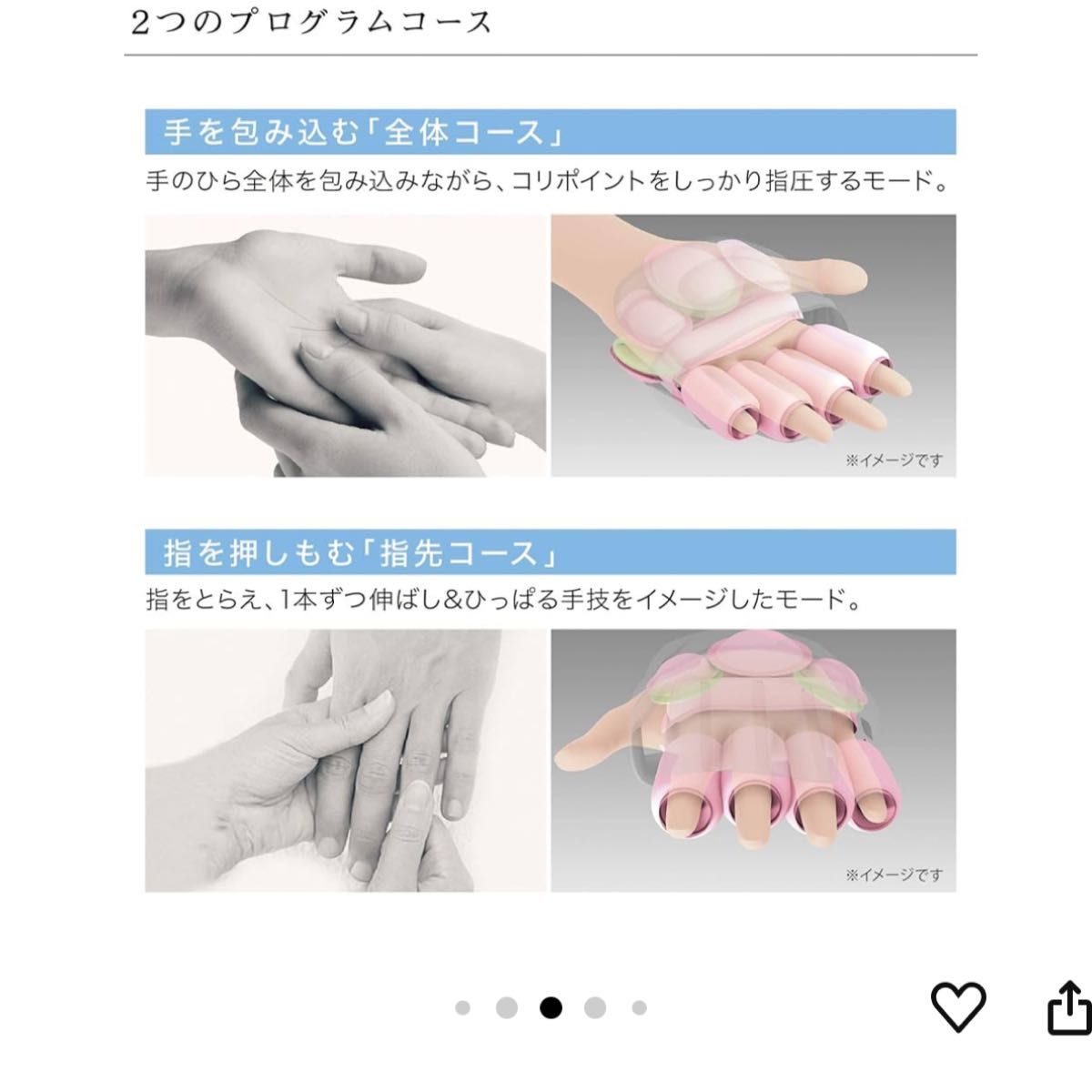 アテックス ATEX ルルド ハンドマッサージ ハンドケア 手 ホワイト AX-HXL1805wh