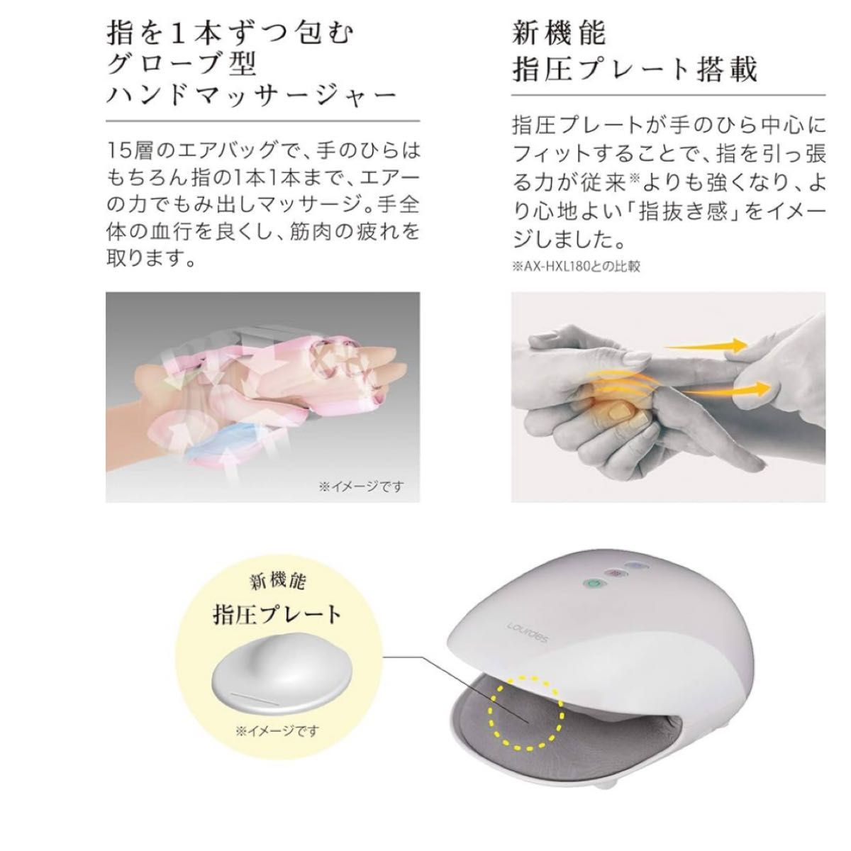 アテックス ATEX ルルド ハンドマッサージ ハンドケア 手 ホワイト AX-HXL1805wh