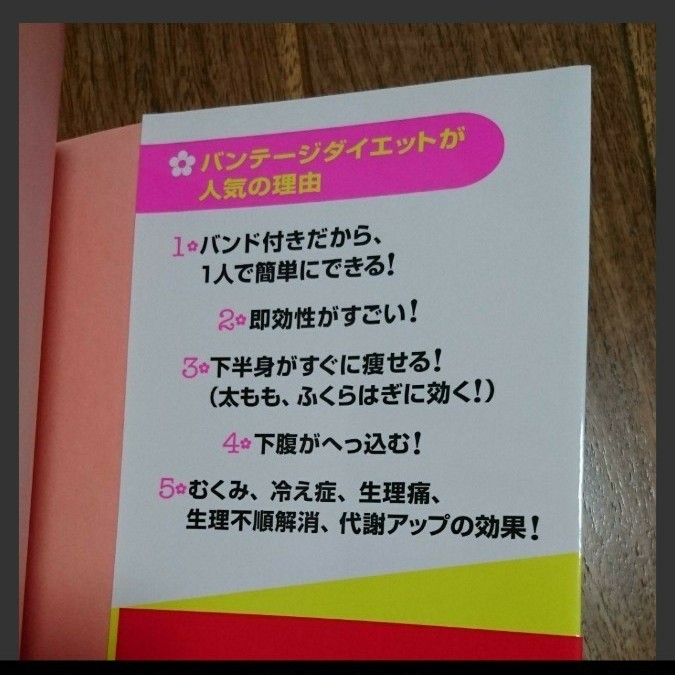 バンテージダイエット : 夜3分間のバンドエクササイズで即効美腰・美脚! 付録無