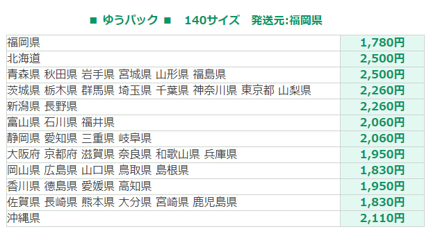 新品◆光和陶器製 波目模様プレート16枚セット 小平皿 中平皿 深皿 楕円形大皿（オーバルプラター オーバルプレート）_画像6