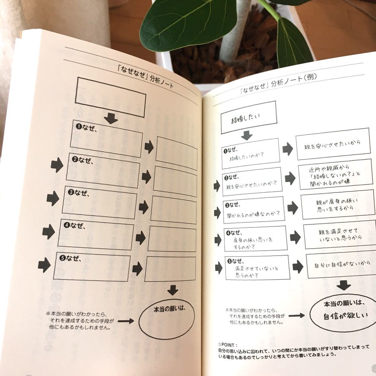 Paypayフリマ 龍神ノート 悩みを消して 願いを叶える 龍神ノート ガガ 小野寺s一貴 Paypayフリマ 龍神ノート 悩みを消して 願いを叶える 龍神ノート ガガ 小野寺s一貴