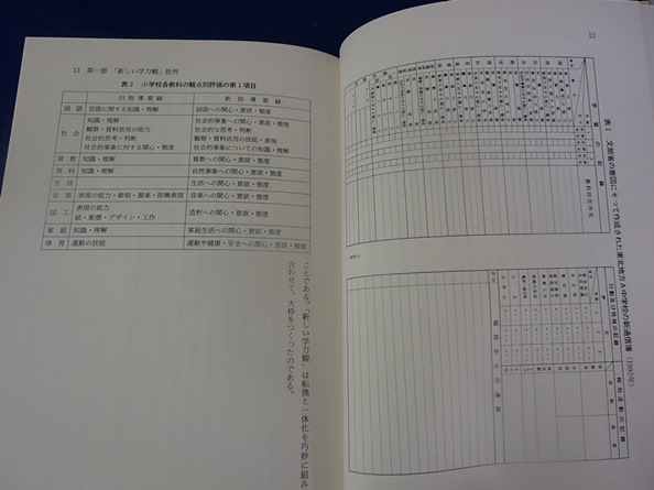 ◆「新社会科の学力像」◆宮城教育大学教授 本多公栄:著◆明治図書:刊◆_画像5