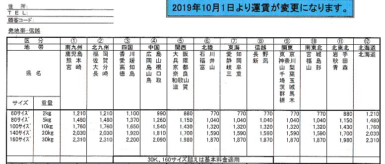 格安スタート！ 浮世絵 ポスター　42×29.3㎝A3サイズ 歌川国芳 通俗水滸伝豪傑百八人之一個25340_画像2