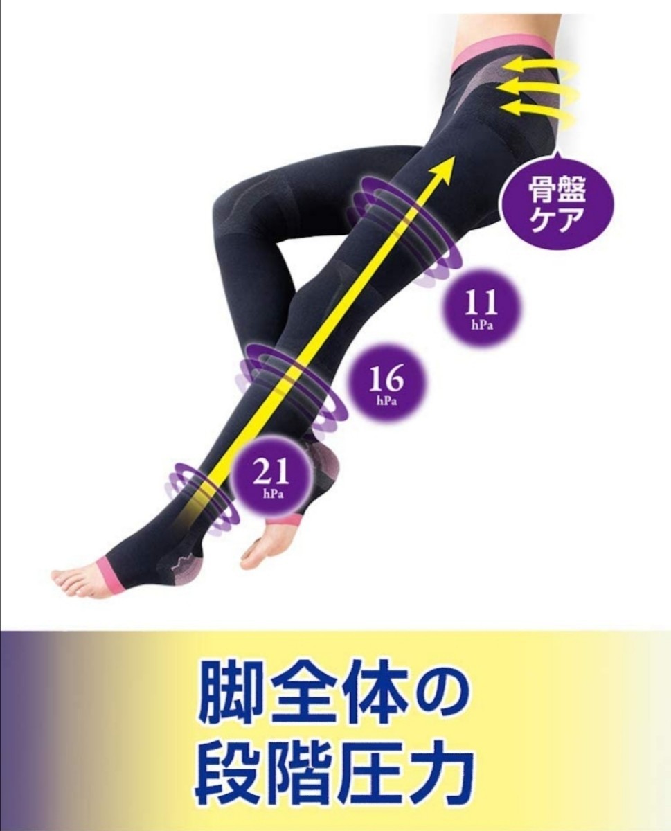 Paypayフリマ Lサイズ 寝ながら メディキュット 骨盤スパッツ 骨盤矯正 Paypayフリマ Lサイズ 寝ながら メディキュット 骨盤スパッツ 骨盤矯正