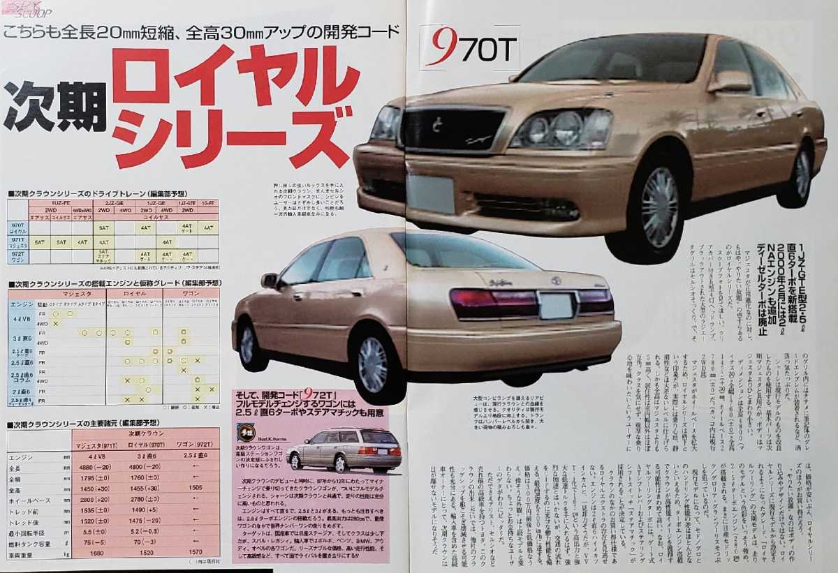 手数料安い 絶版品 美品 28年前 クラウン マジェスタ 15♯系 修理書