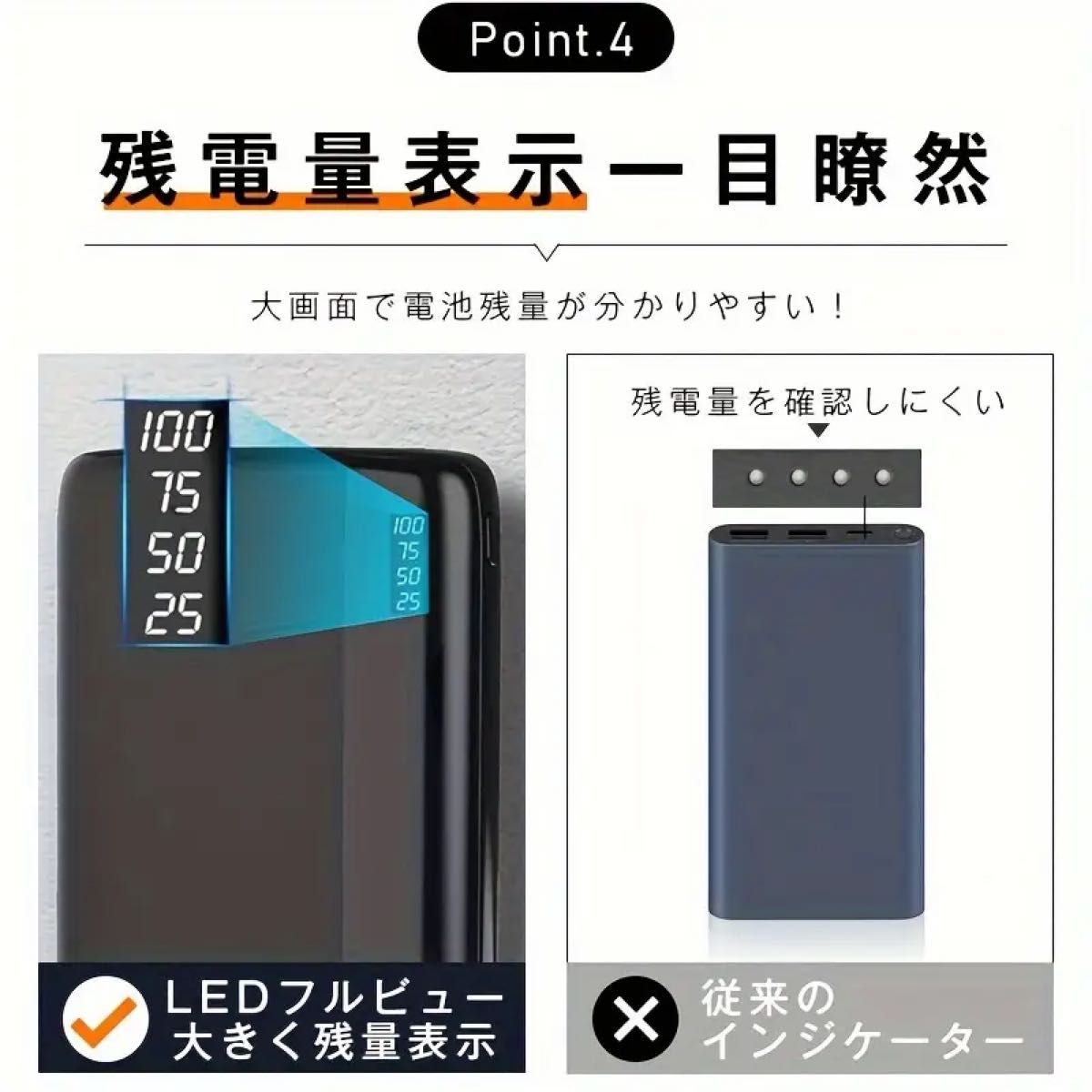 モバイルバッテリー　大容量　12000mAh　大容量 急速充電 スマホ充電器　PSE認証済み　【ブラック】