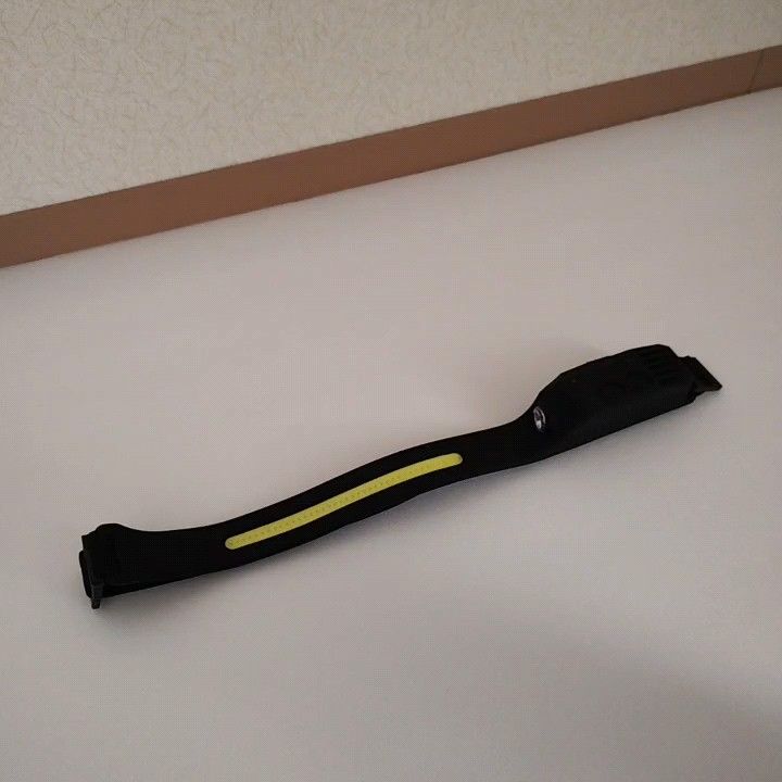 充電式LEDヘッドライト 高輝度センサーOFF/ON付 軽量・防水・6モード アウトドア・防災対応