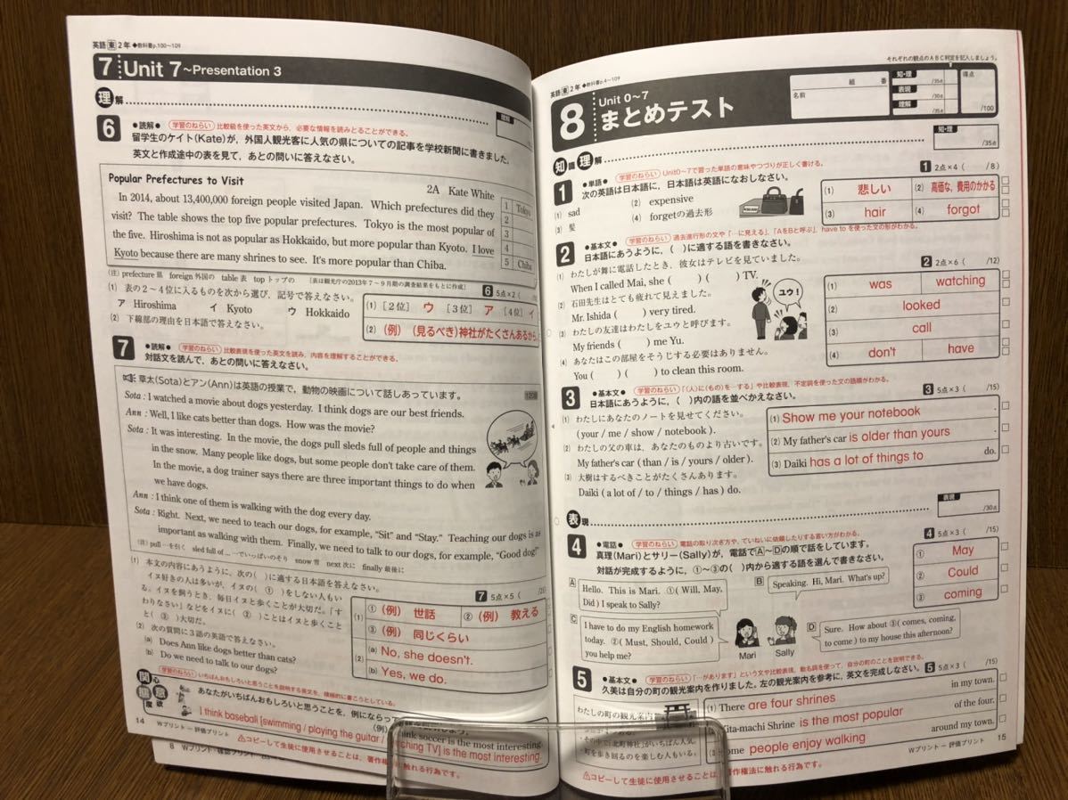 釈義 開示する オン 東京 書籍 英語 プリント 自動的に に対応する ぞっとするような