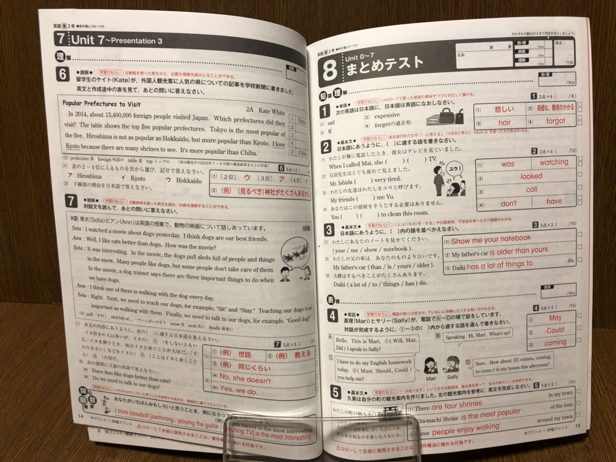 ヤフオク 19年度版 東京書籍準拠 新学社 Wプリント 英語